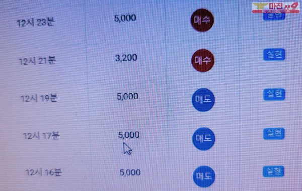 글로벌 777점 수익인증