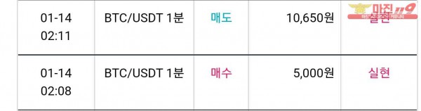 비트맨 한국직영점 수익인증