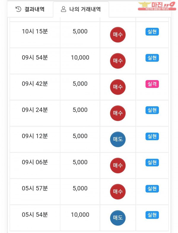 글로벌국대점 수익인증