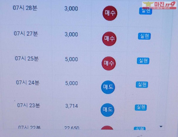 글로벌 777점 수익인증
