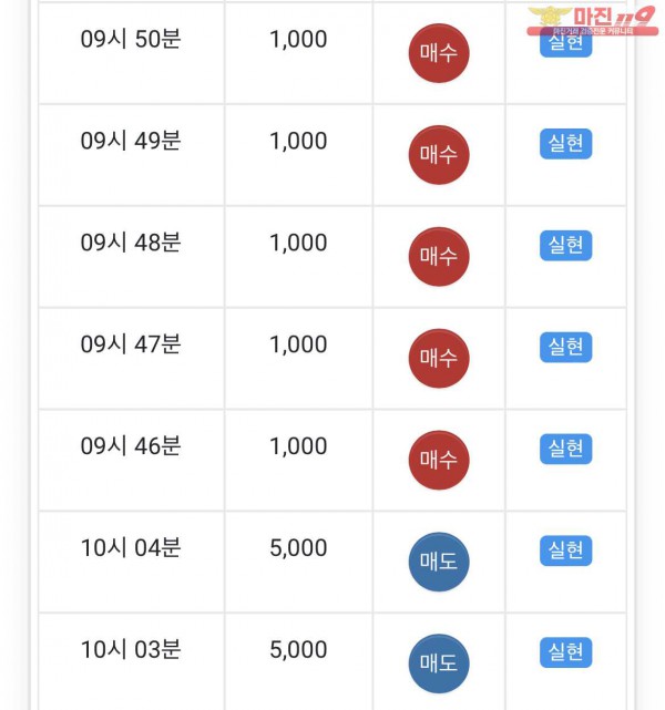 글로벌부산점 수익인증