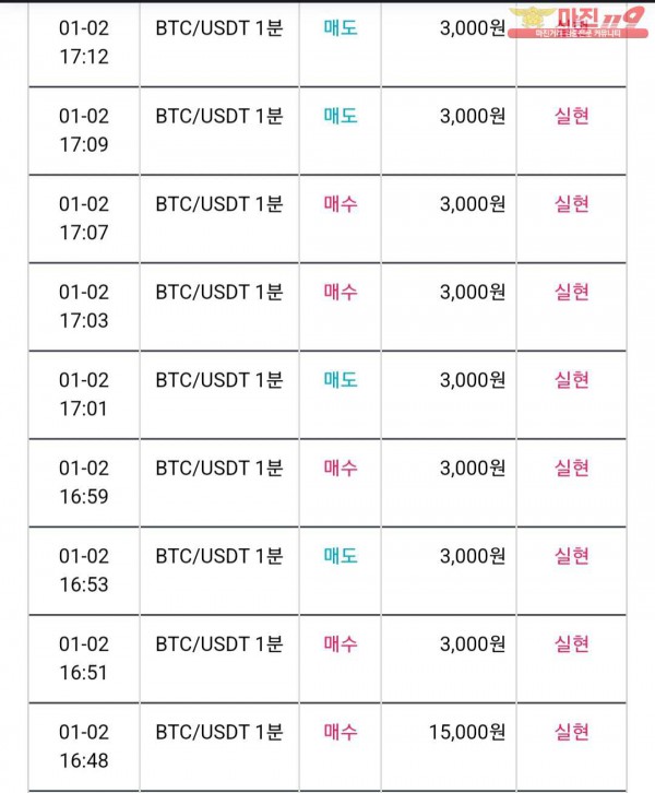 비트맨 다이아몬드점