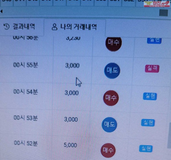 글로벌 777점 수익인증