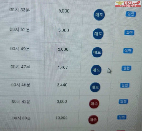 글로벌 777점 수익인증
