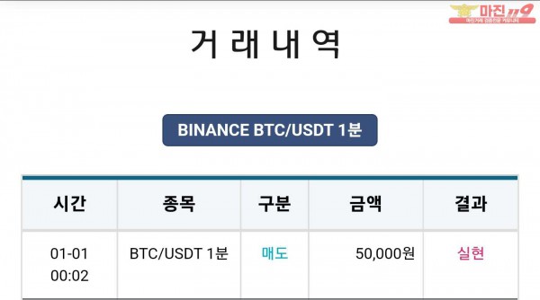 비트맨 한국직영점 수익인증