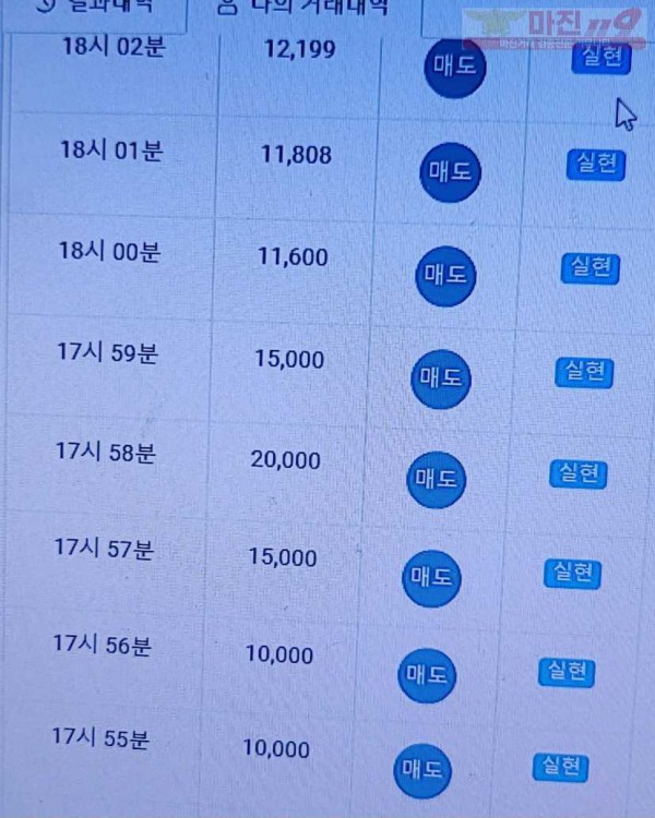 하이트레이딩 777점 수익인증