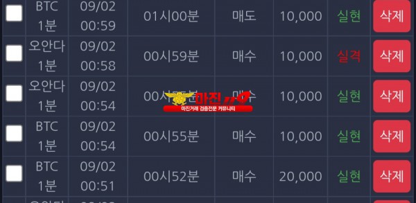 댄디점
