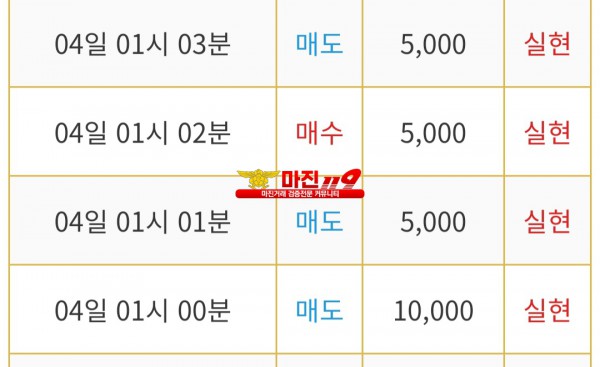 비트맨 다이아몬드점