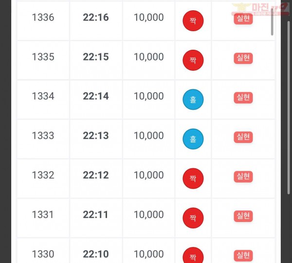 4월 연승왕 이벤트 국대점 13연승 참여합니다