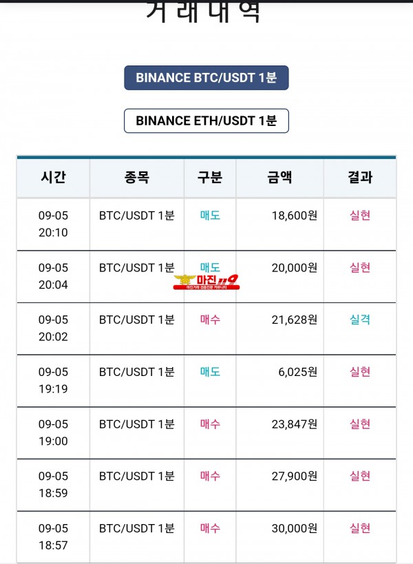 비트맨 꽃다발점 수익인증 연승인증