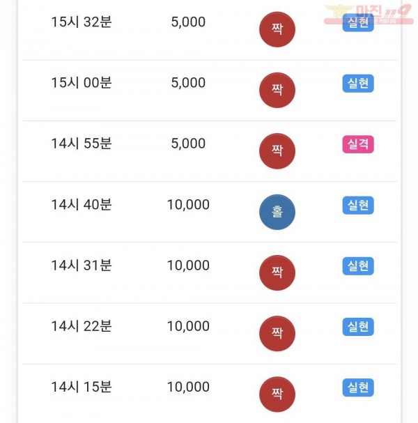 하이트레이딩 댄디점