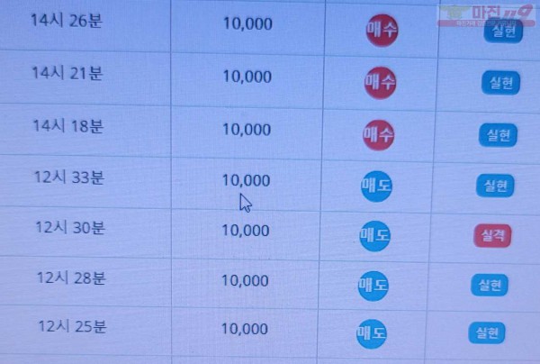 비트코리아 777점 수익인증