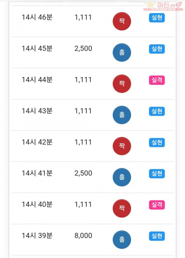 하이트레이딩777점