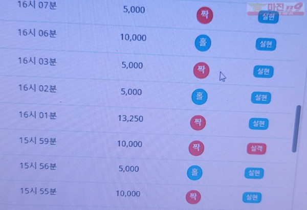 비트코리아 777점 수익인증