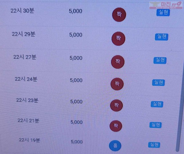 하이트레이딩 777점 수익인증