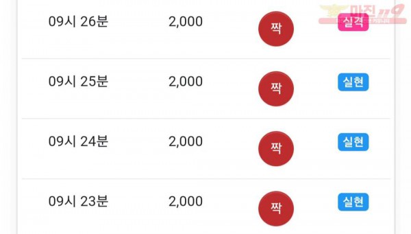 댄디