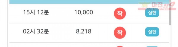 비트코리아 777점