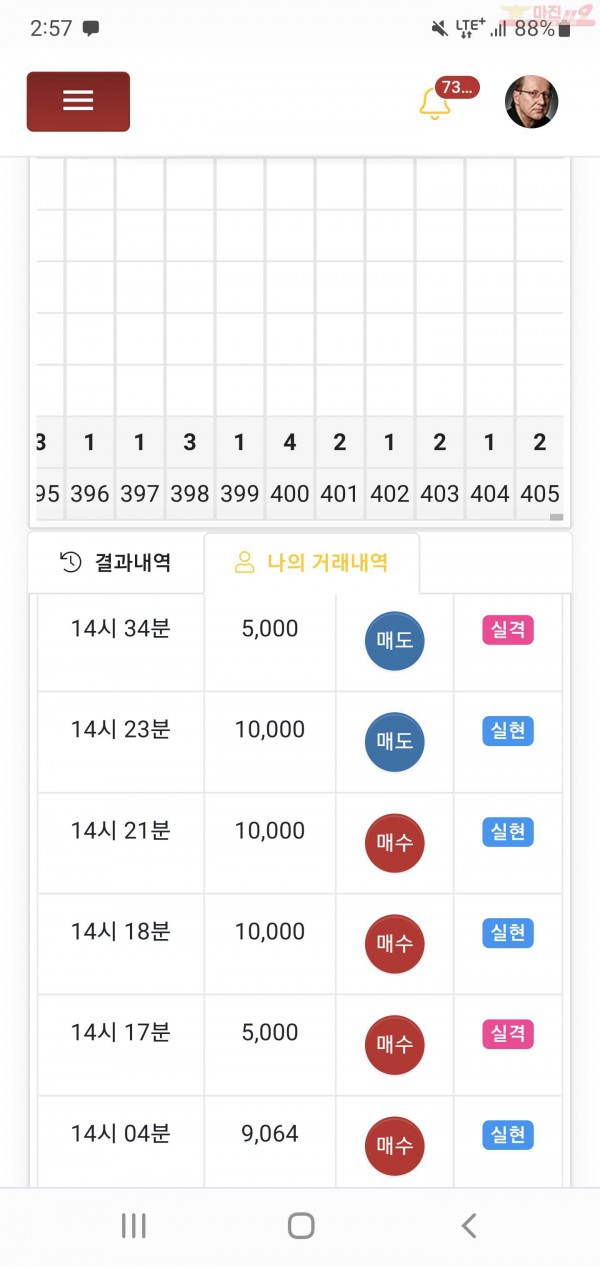 하이트레이딩 일등점 수익인증