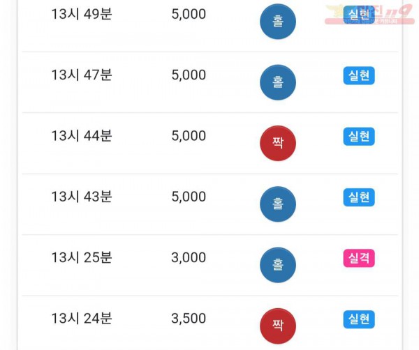 하이트레이딩 777점