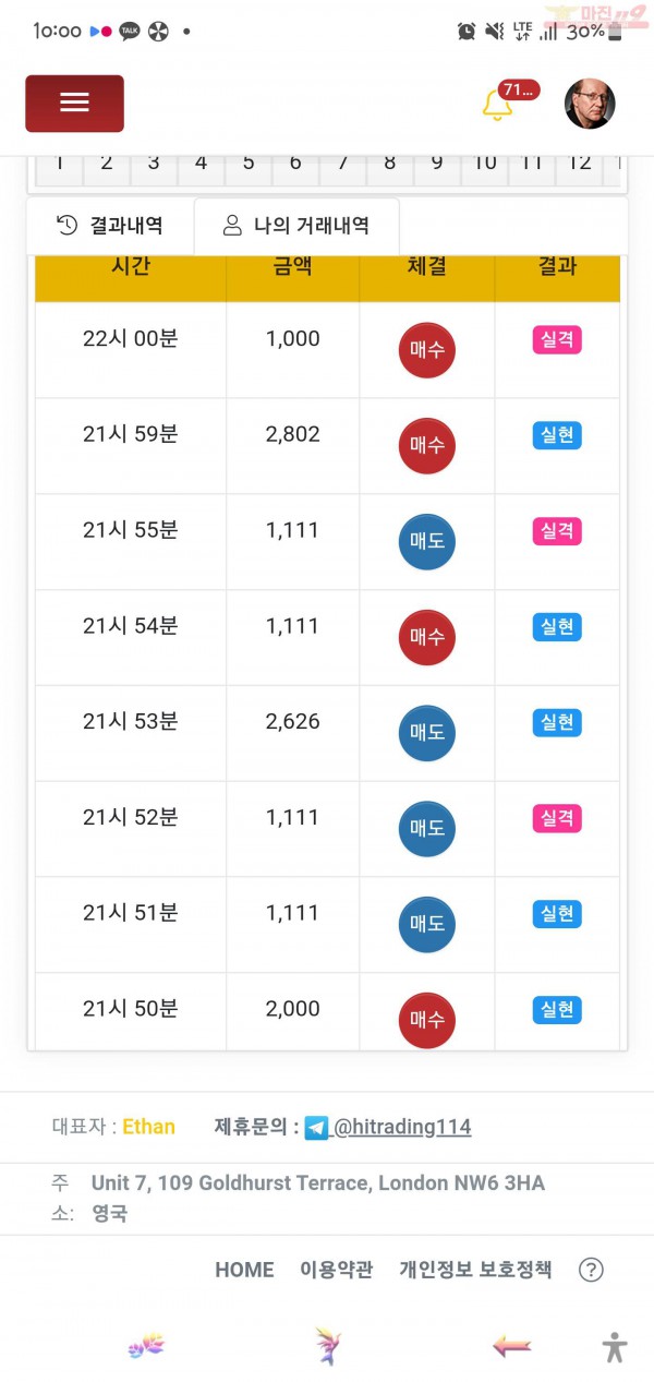 하이트레이딩 일등점 수익인증