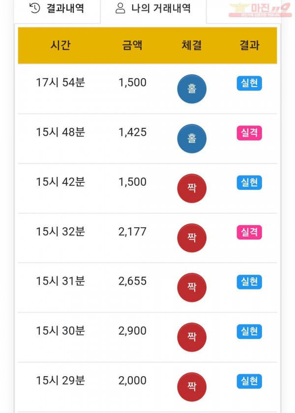 하이 국대점