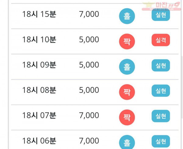 라떼점