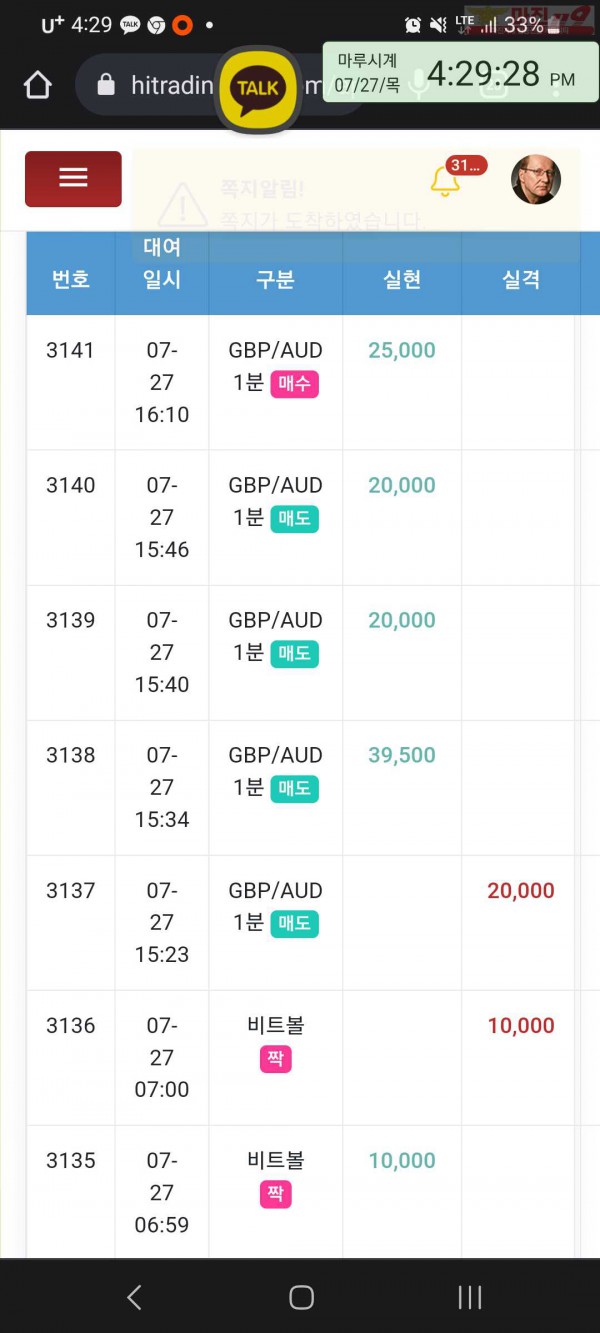 하이 국대점