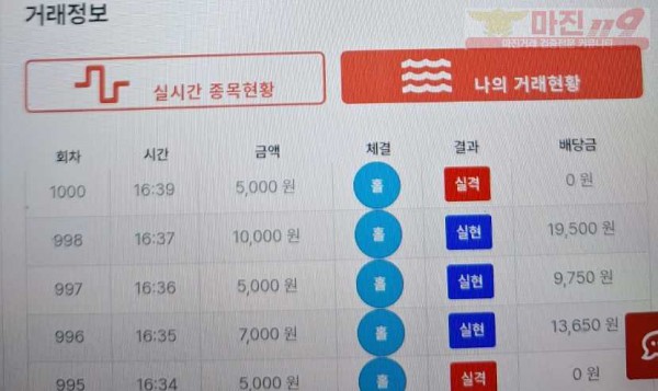 퀸즈점히