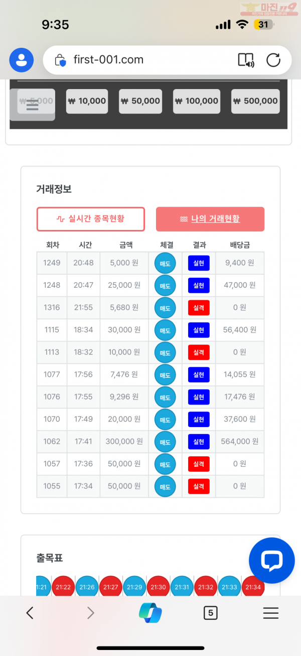 한국점 수익인증