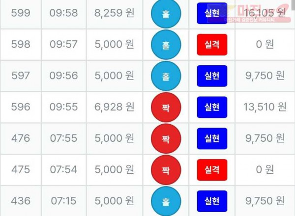 퍼스트 신뢰점 수익인증