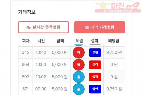 퍼스트 신뢰점 수익인증