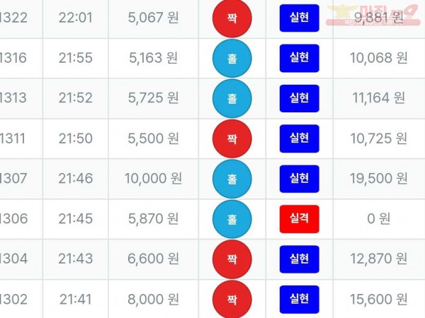 퍼스트-퀸즈