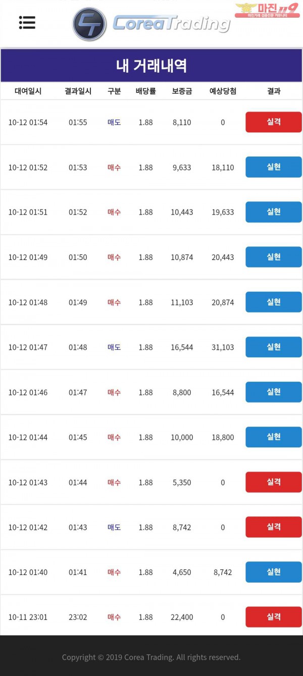 코리아 트레이딩 다이아몬드점 수익인증 합니당