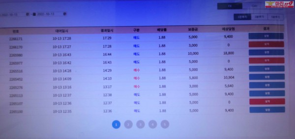 코리아 다이아몬드점 수익인증