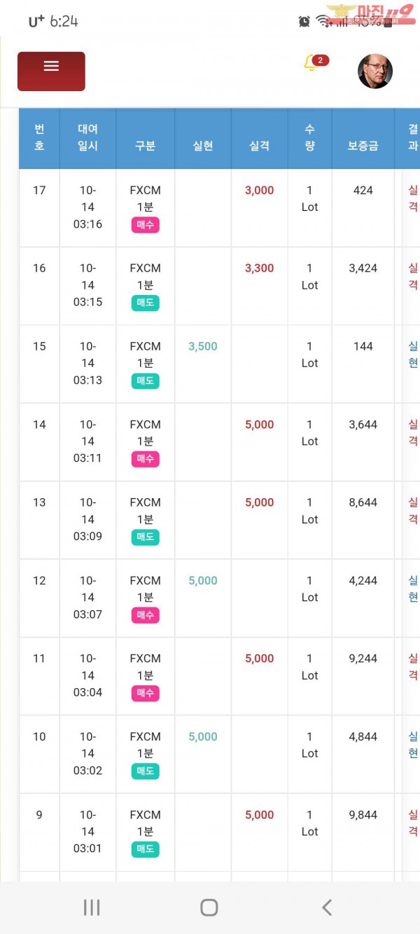 GT국대점 수익인증