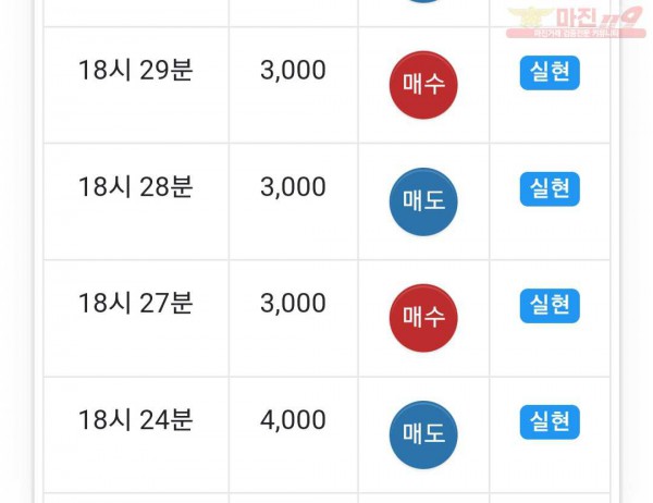 댄디점