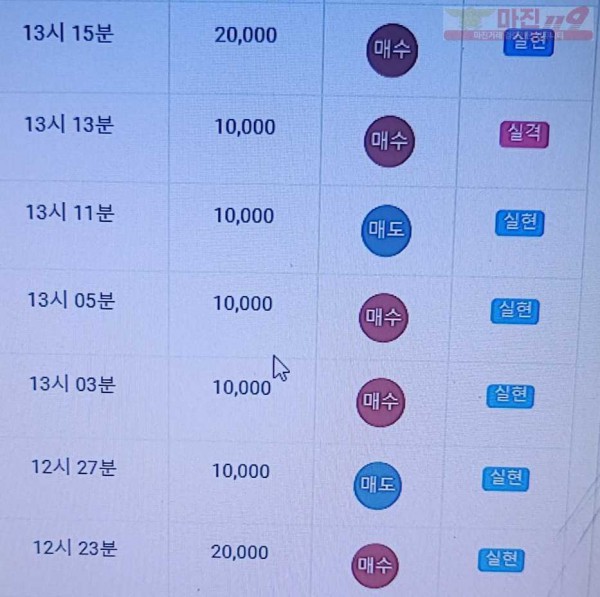 하이트레이딩 777점 수익인증