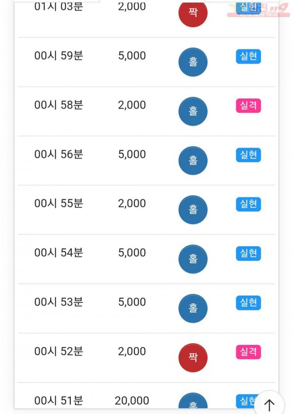 신세계점