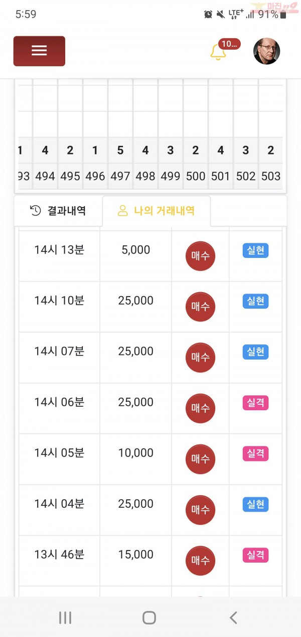 하이트레이딩 일등점 수익인증