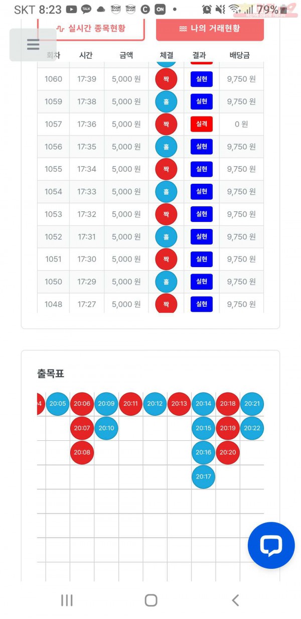 한국점 수익인증