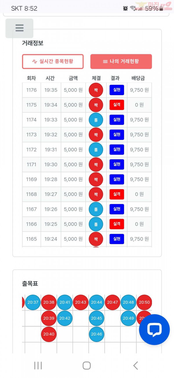 퍼스트 신뢰점 수익인증