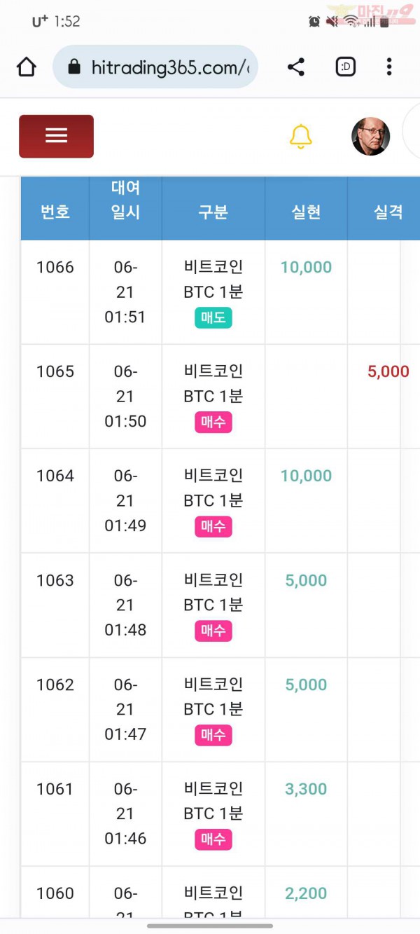 국대점 수익인증