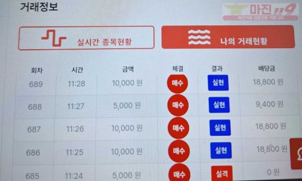 퀸즈점히