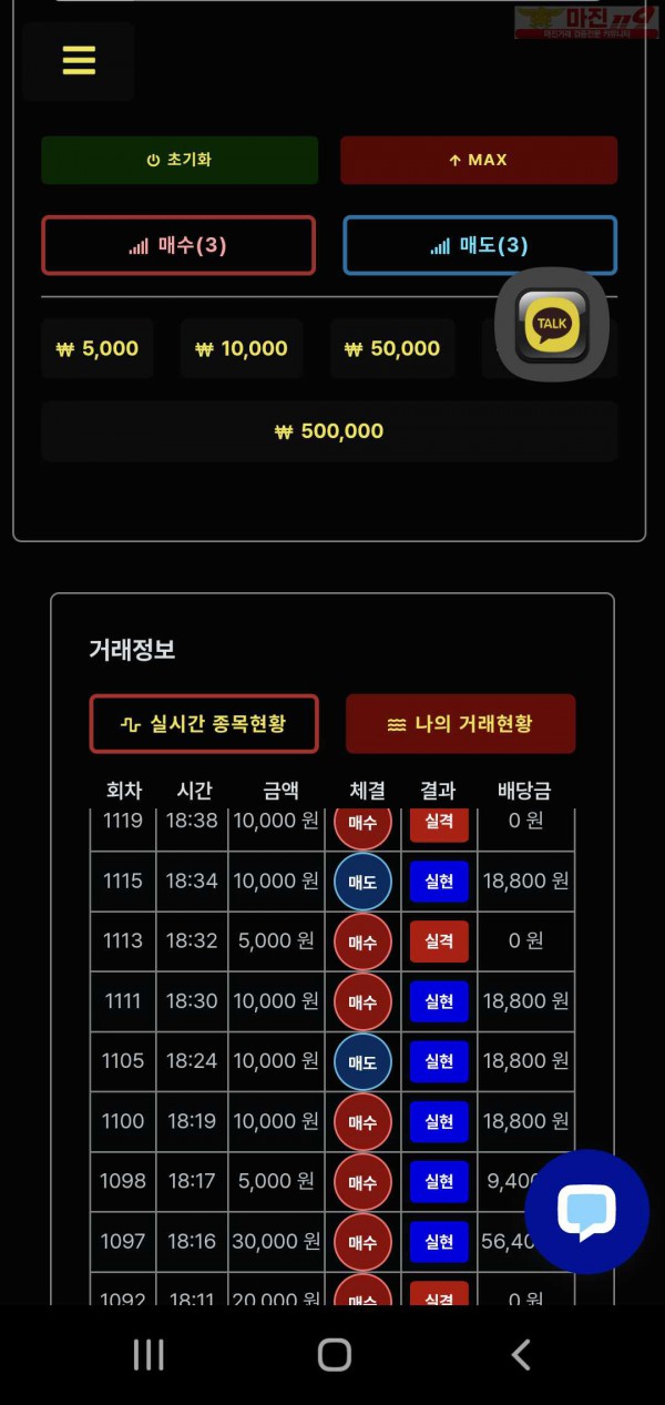 신뢰점 수익인증
