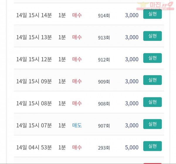 댄디점