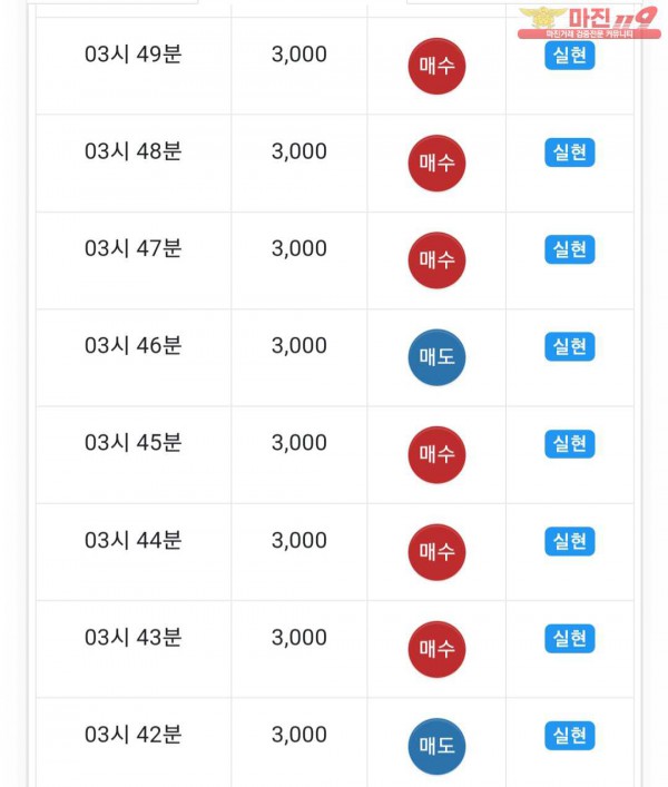 댄디점