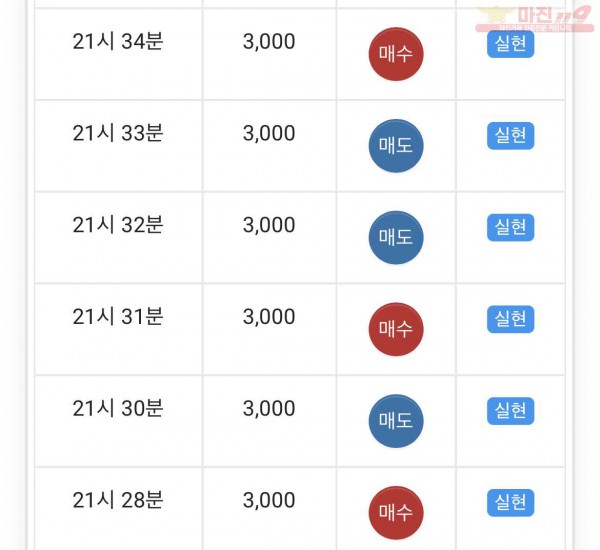 글로벌 수익인증