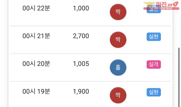 글로벌 부산점 수익인증