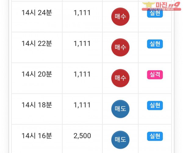 글로벌 777점