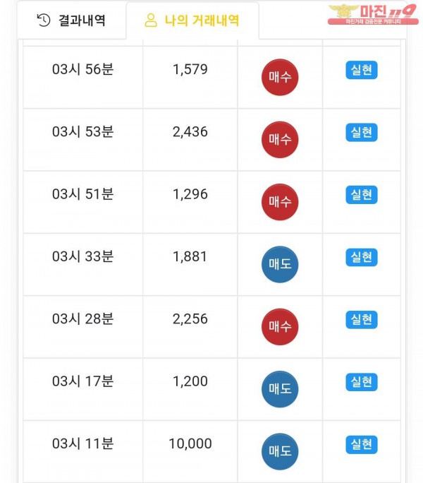 글로벌국대점 수익인증